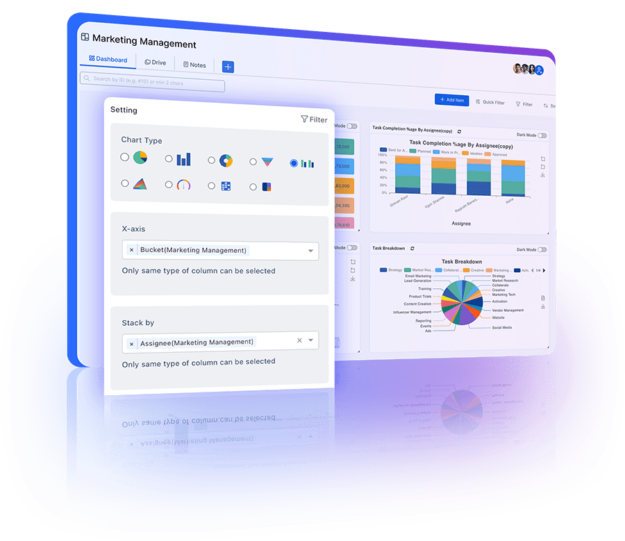 Overview with various graphical data representations, providing valuable insights and trends.