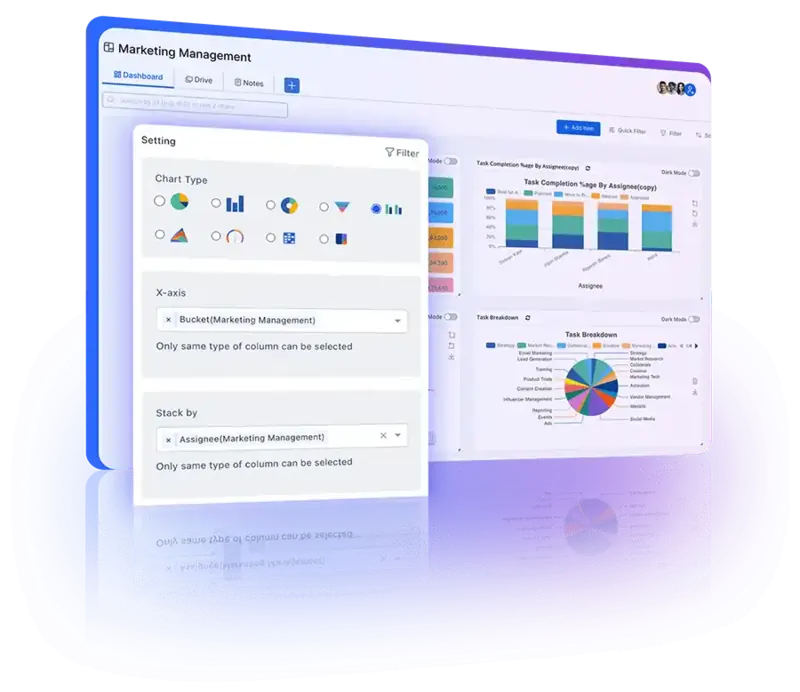 Overview with various graphical data representations, providing valuable insights and trends.