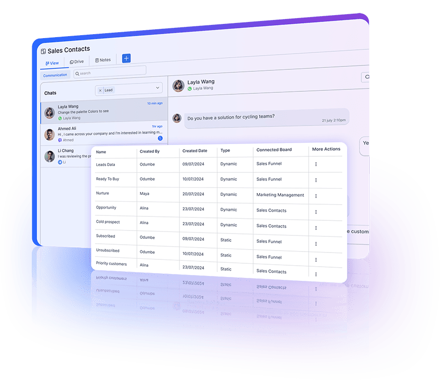 Comprehensive retargeting and customer segmentation features are available within the CRM.