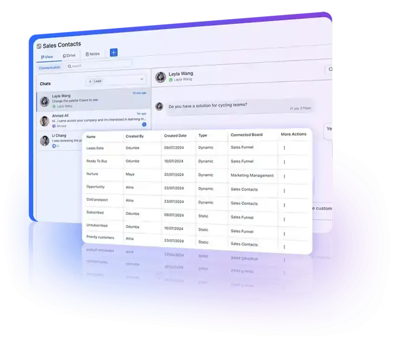 Comprehensive retargeting and customer segmentation features are available within the CRM.