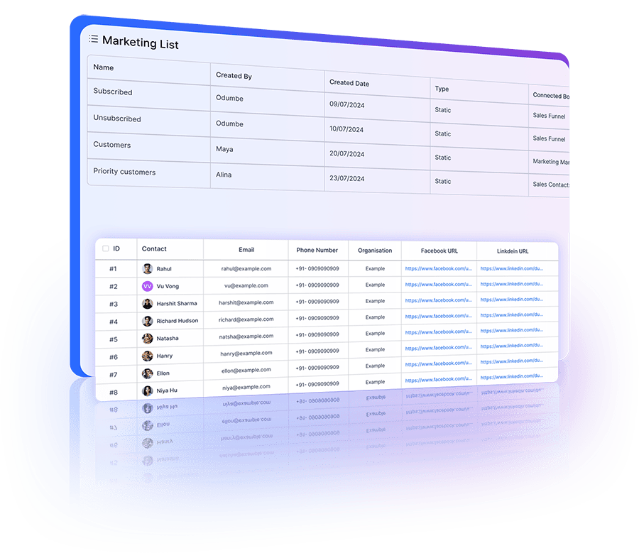 Create static lists for precise control and customization based on specific behaviors and requirements.