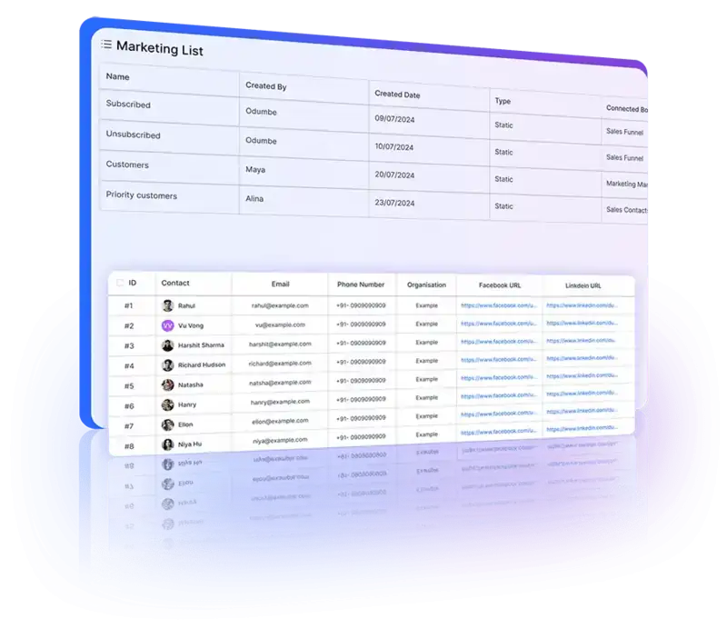 Create static lists for precise control and customization based on specific behaviors and requirements.
