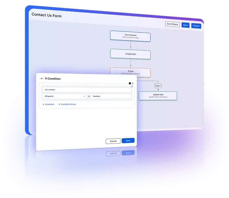 Advanced automation features enhancing webform interactions and data management