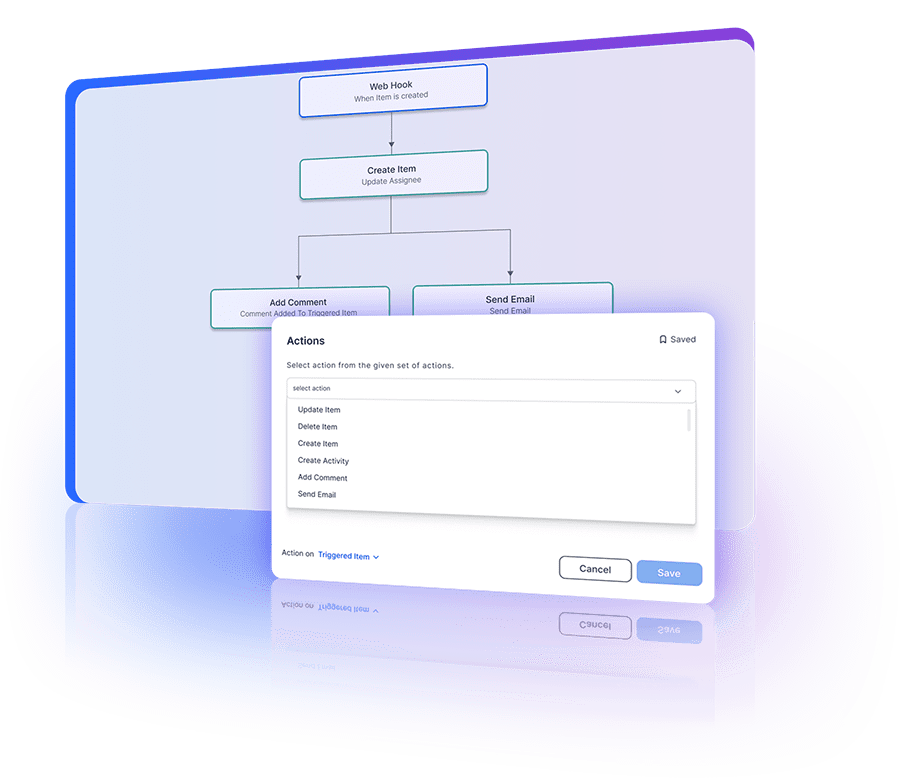 Choosing from a wide range of actions in automation workflows to create tailored automation sequences.