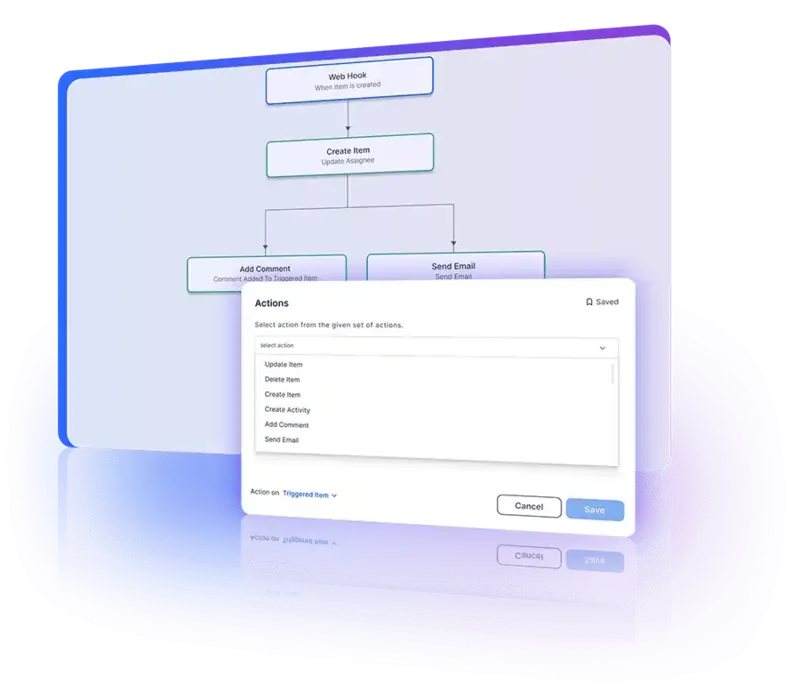 Choosing from a wide range of actions in automation workflows to create tailored automation sequences.
