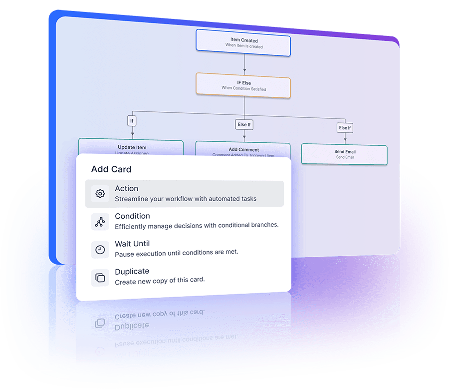 Visual builder for creating workflow tree diagrams, ensuring efficient and customizable automation setup.