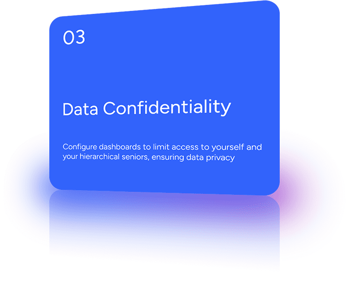 Configure dashboards to limit access to yourself and your hierarchical seniors, ensuring data privacy.