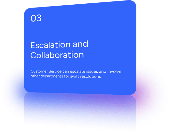 Customer Service can escalate issues and involve other departments for swift resolutions.