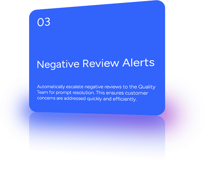 Automatically escalate negative reviews to the Quality Team for prompt resolution. This ensures customer concerns are addressed quickly and efficiently.