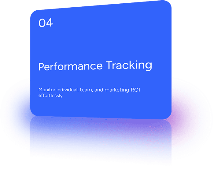 Monitor individual, team, and marketing ROI effortlessly.