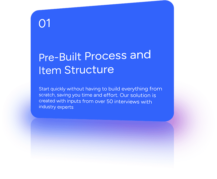 Start quickly without having to build everything from scratch, saving you time and effort. Our solution is created with inputs from over 50 interviews with industry experts.