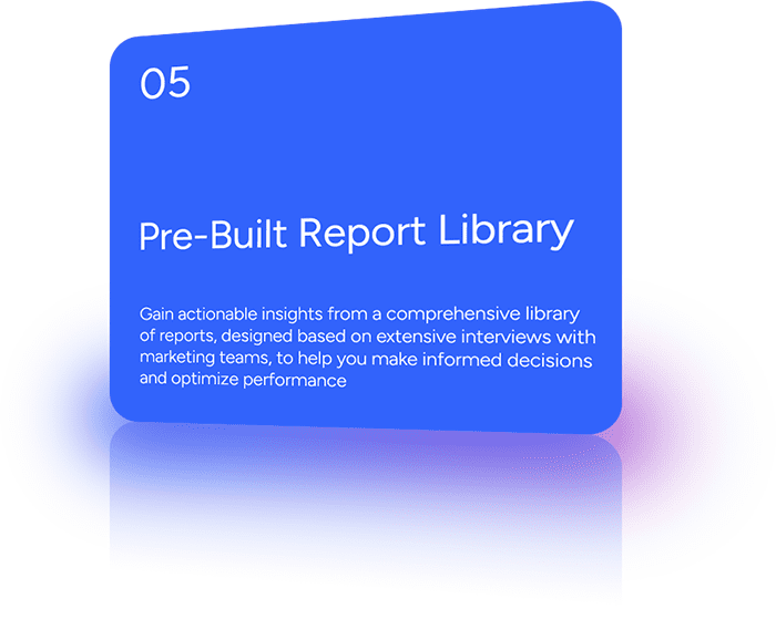 Gain actionable insights from a comprehensive library of reports, designed based on extensive interviews with marketing teams, to help you make informed decisions and optimize performance.