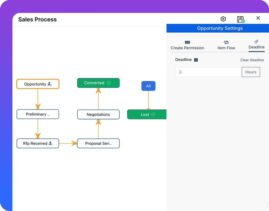 Comprehensive logs of emails, calls, meetings, and custom activities for efficient tracking and analysis.