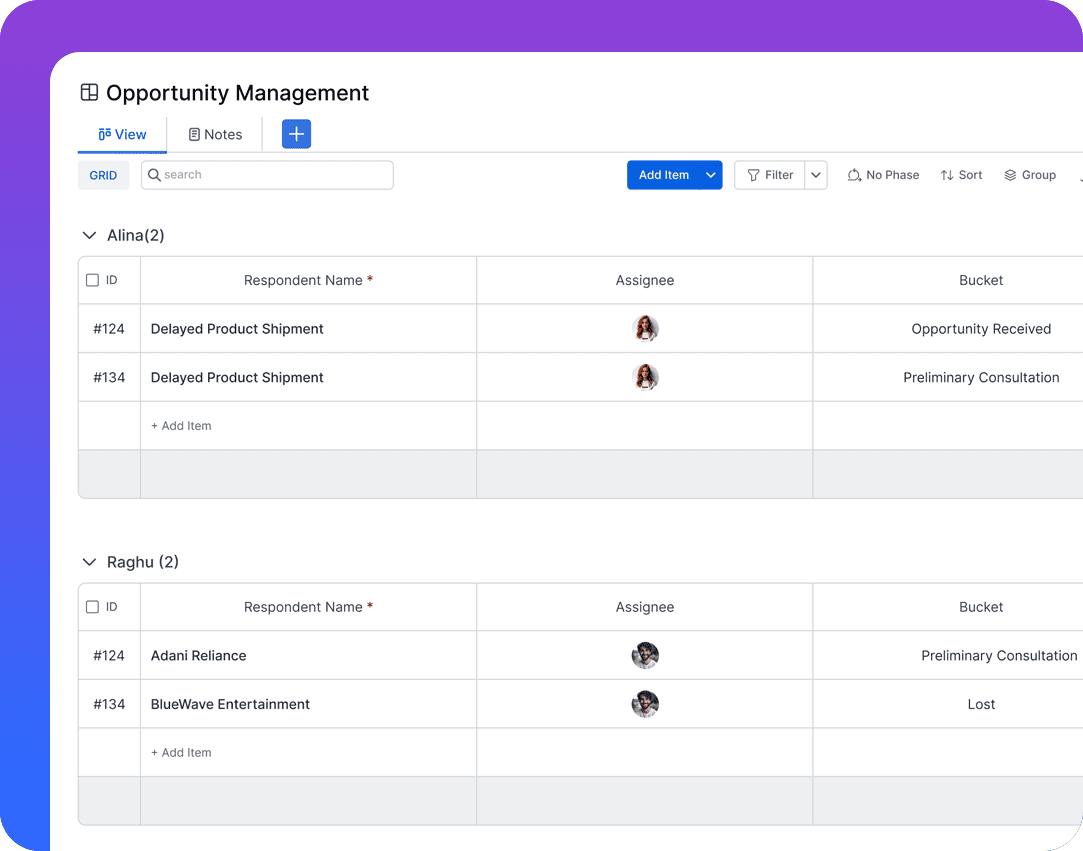  Tracking sales leads, activities, and audit logs in Pronnel with built-in alerts and escalations.