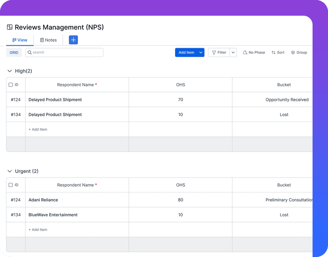 Setting individual sales targets, comparing performance, and tracking team progress in Pronnel.