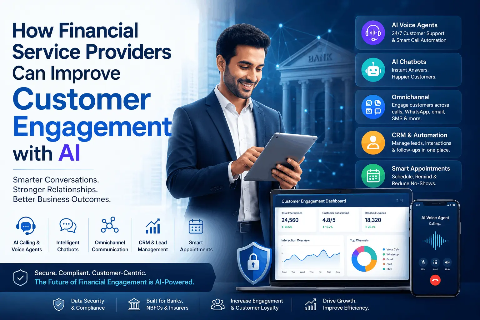 discover-how-financial-providers-can-support-customers-through-ai