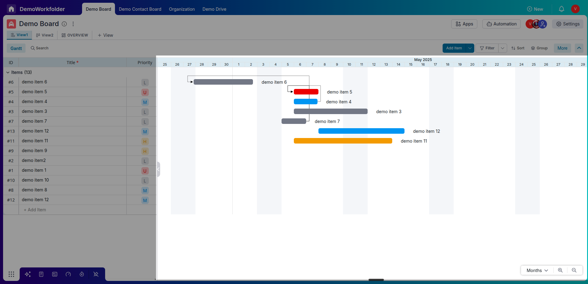 Gantt-right-view