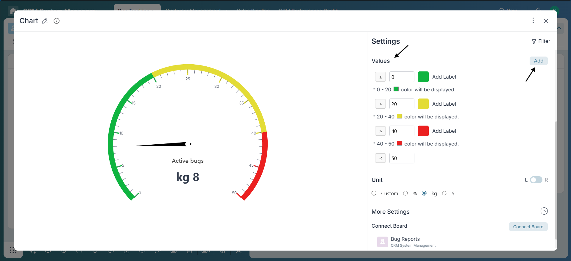 Configure range of values, Thresholds and Coloring