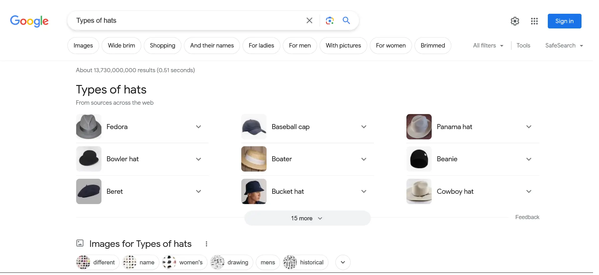Image Carousel in Search Engine Results