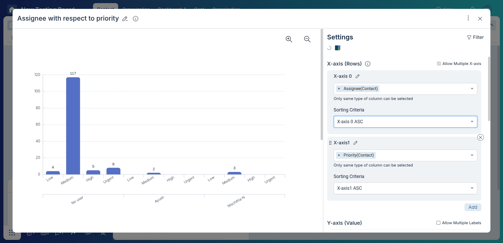 Multiple x-axis/Stack By Example