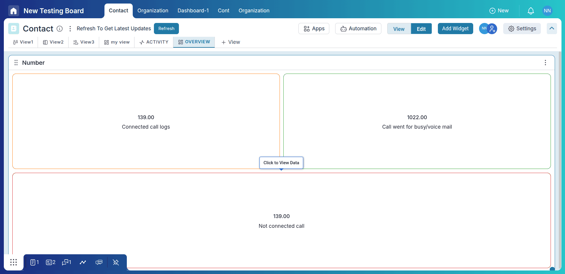 Bug Report Priority Pie Chart