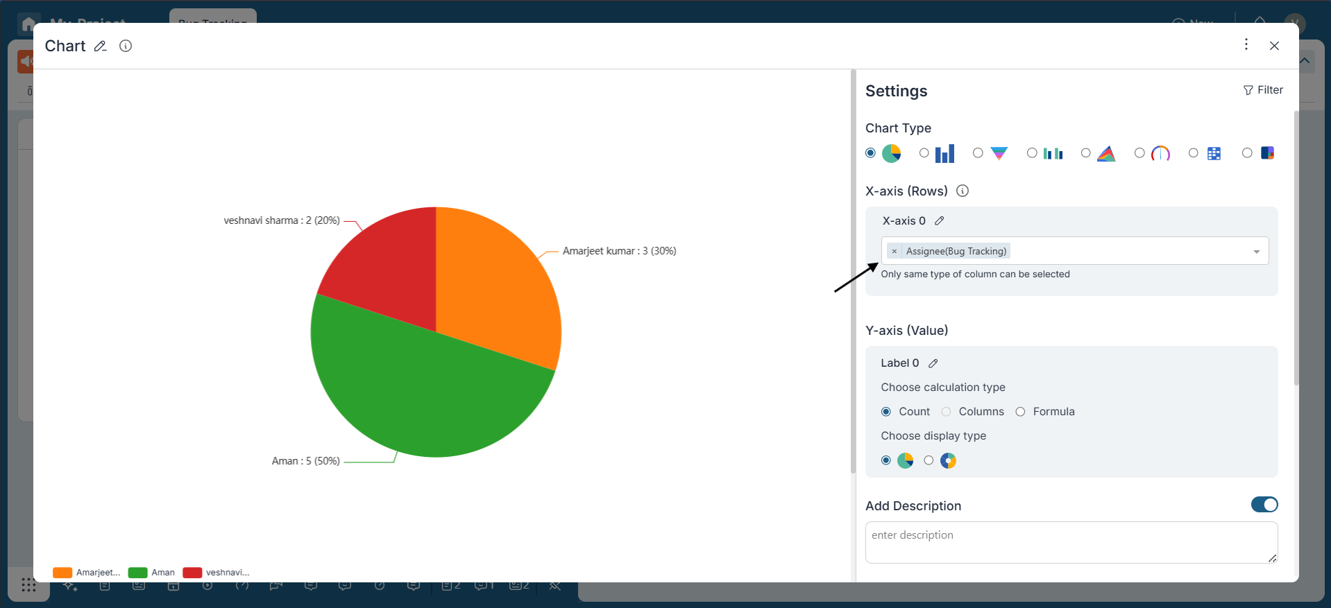  For workload division, we select 'Assignee' in the X-Axis.