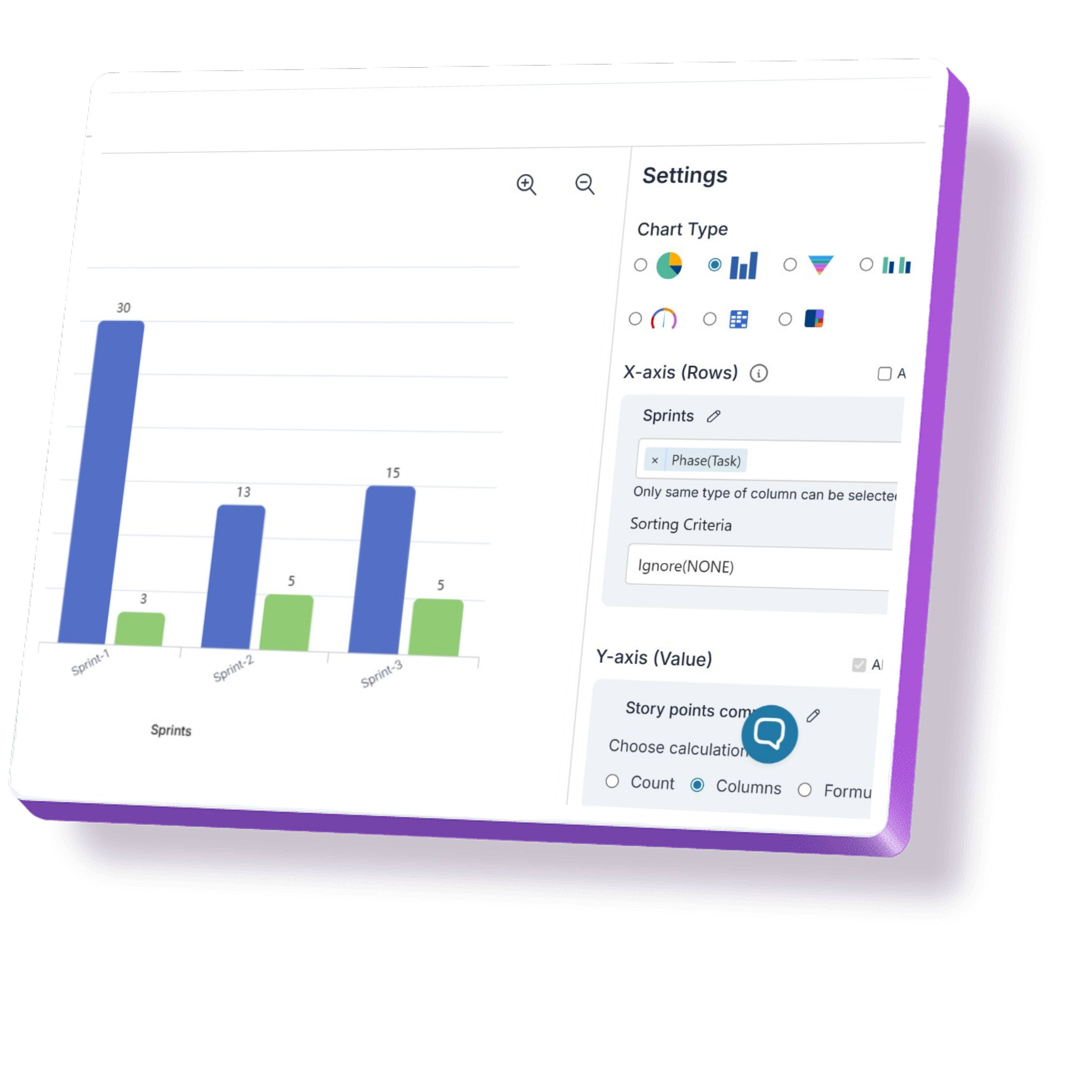 Agile Dashboards showing custom graphs, reports, and metrics for sprint tracking and team performance analysis.