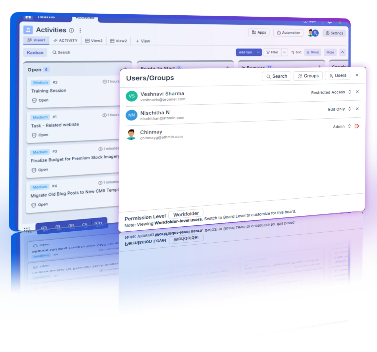 Diagram managing permissions at work folder and board levels, showing admin, edit, restricted, and read-only access.