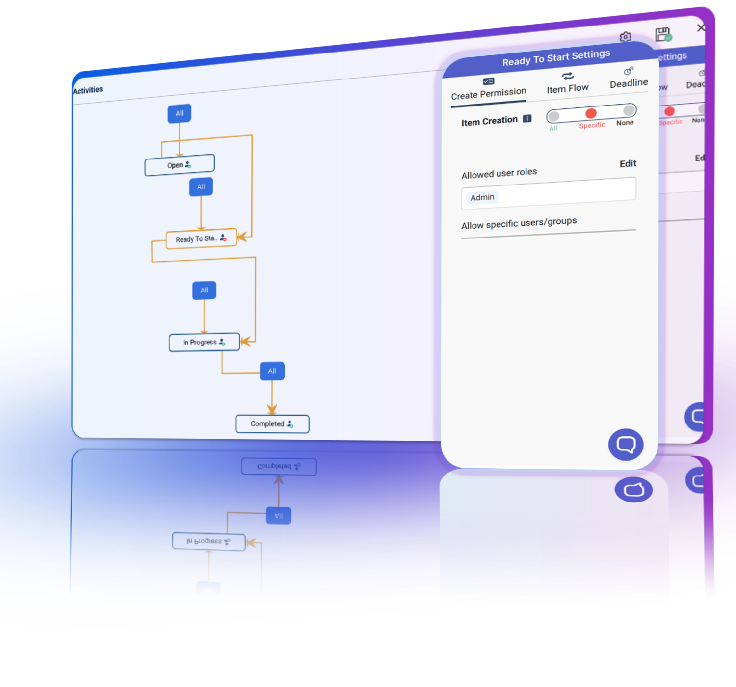 Managing task movements and actions with role-based permissions in workflow builder.
