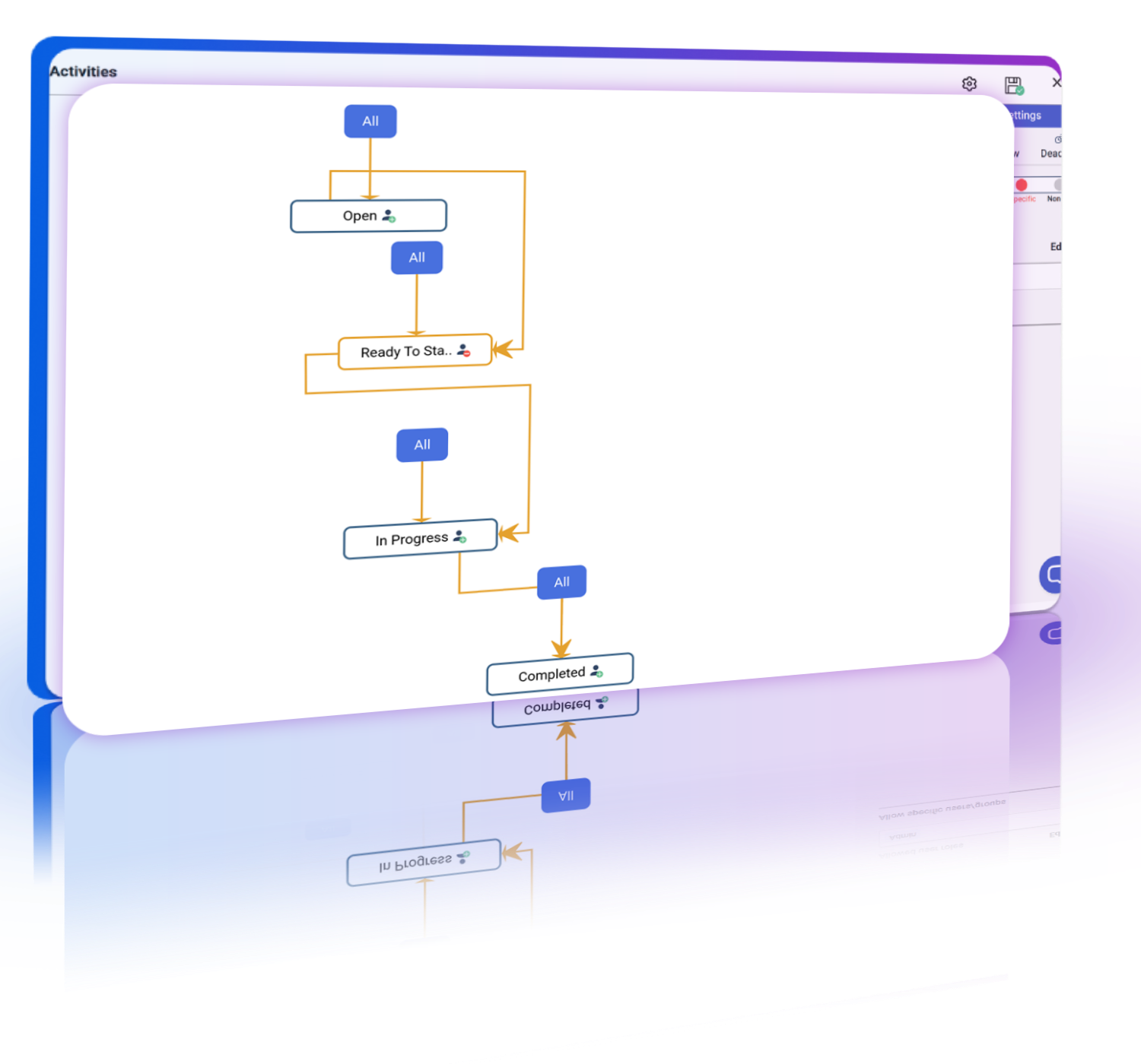 Managing complex project hierarchies using multi-level workflow support and custom configurations.