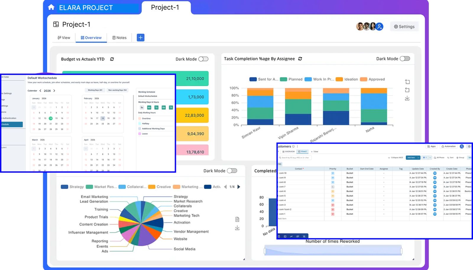 Agile Project Management for high-performing teams.