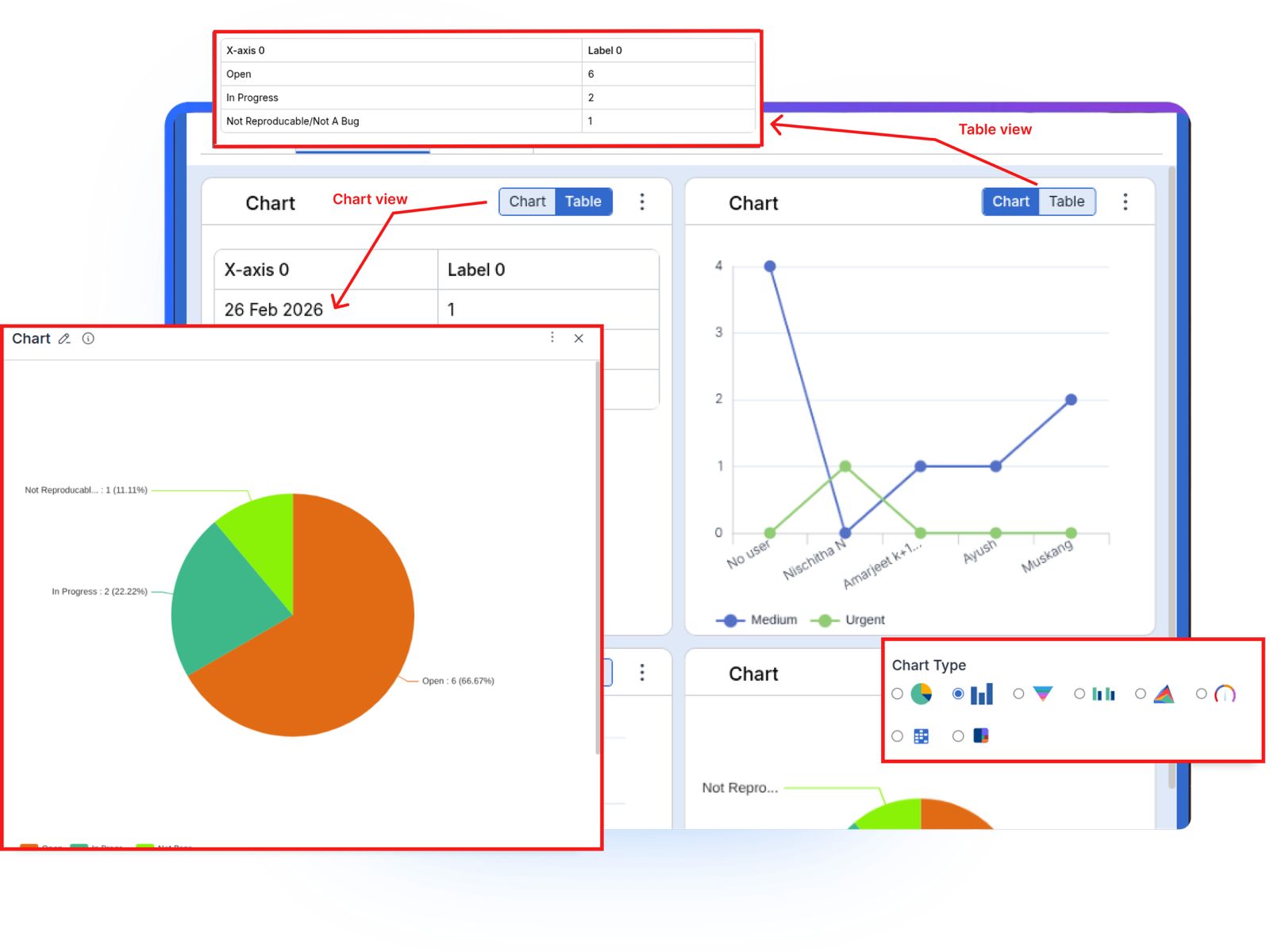 Agile reporting and dashboards for data-driven teams.
