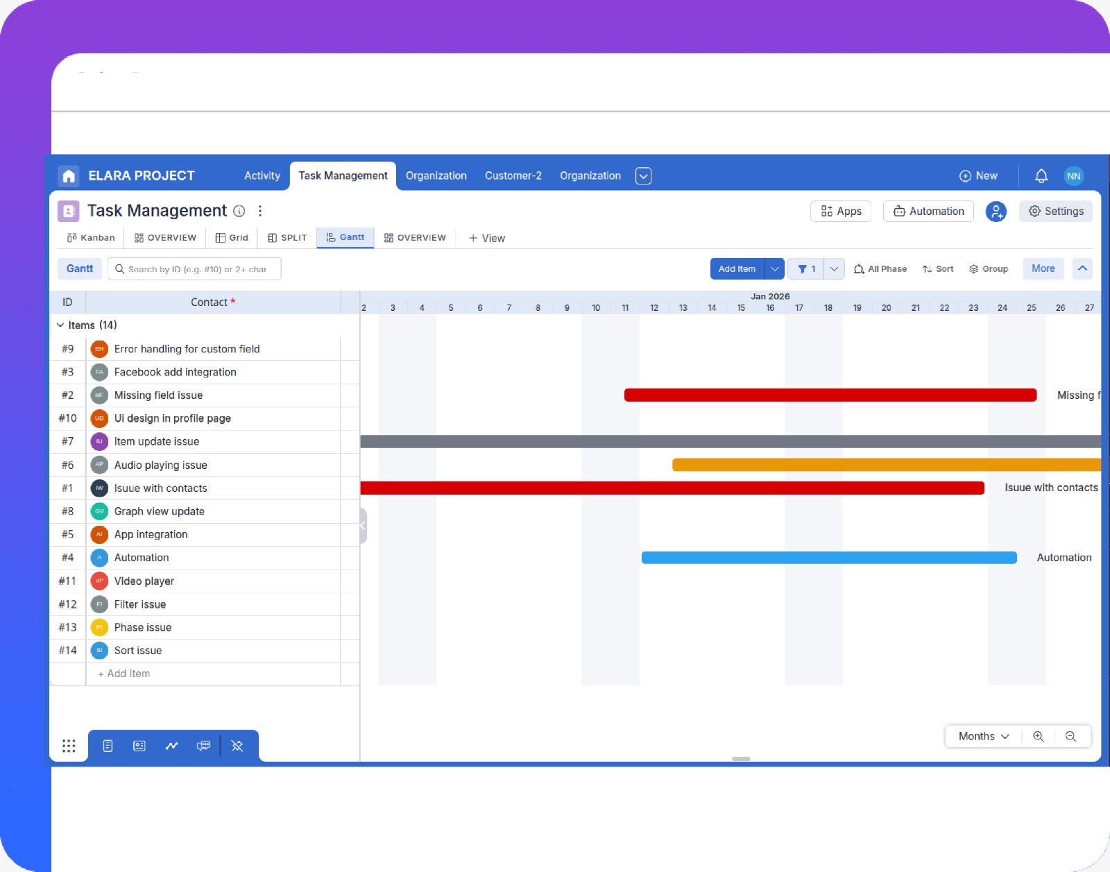 Workload and Gantt views highlighting bottlenecks.