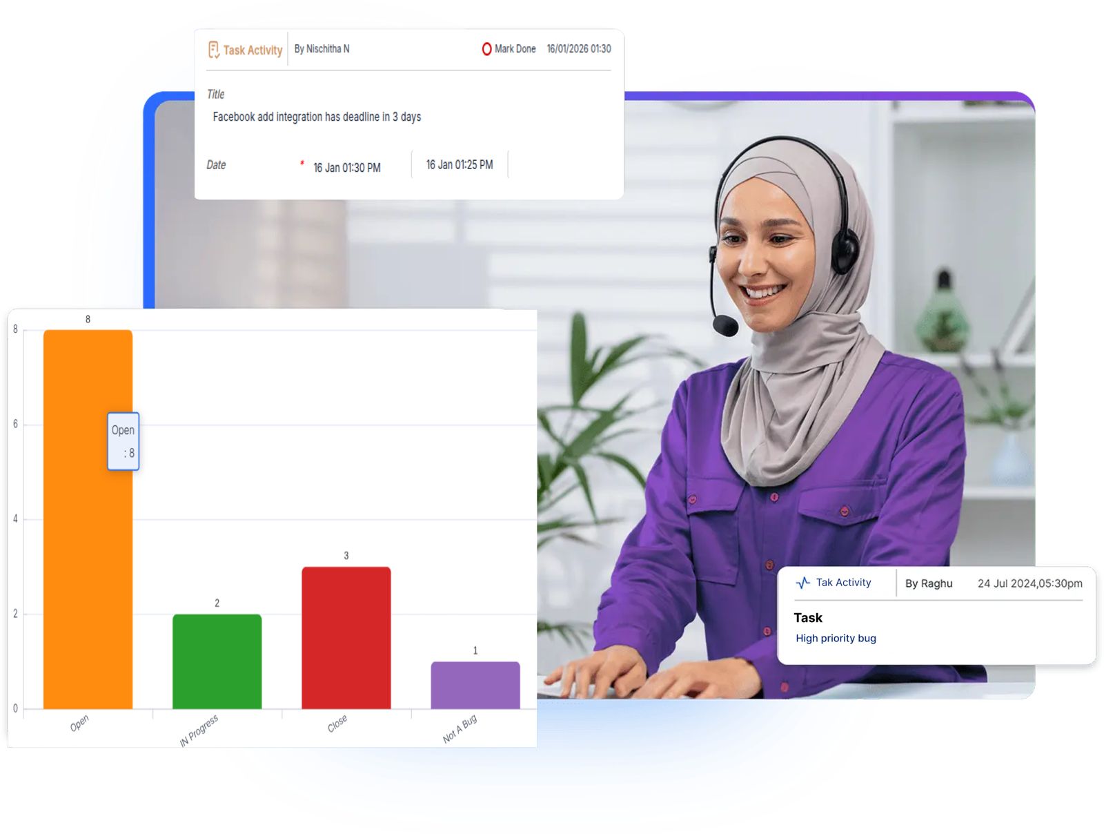 Capacity planning and workload visibility for modern teams.