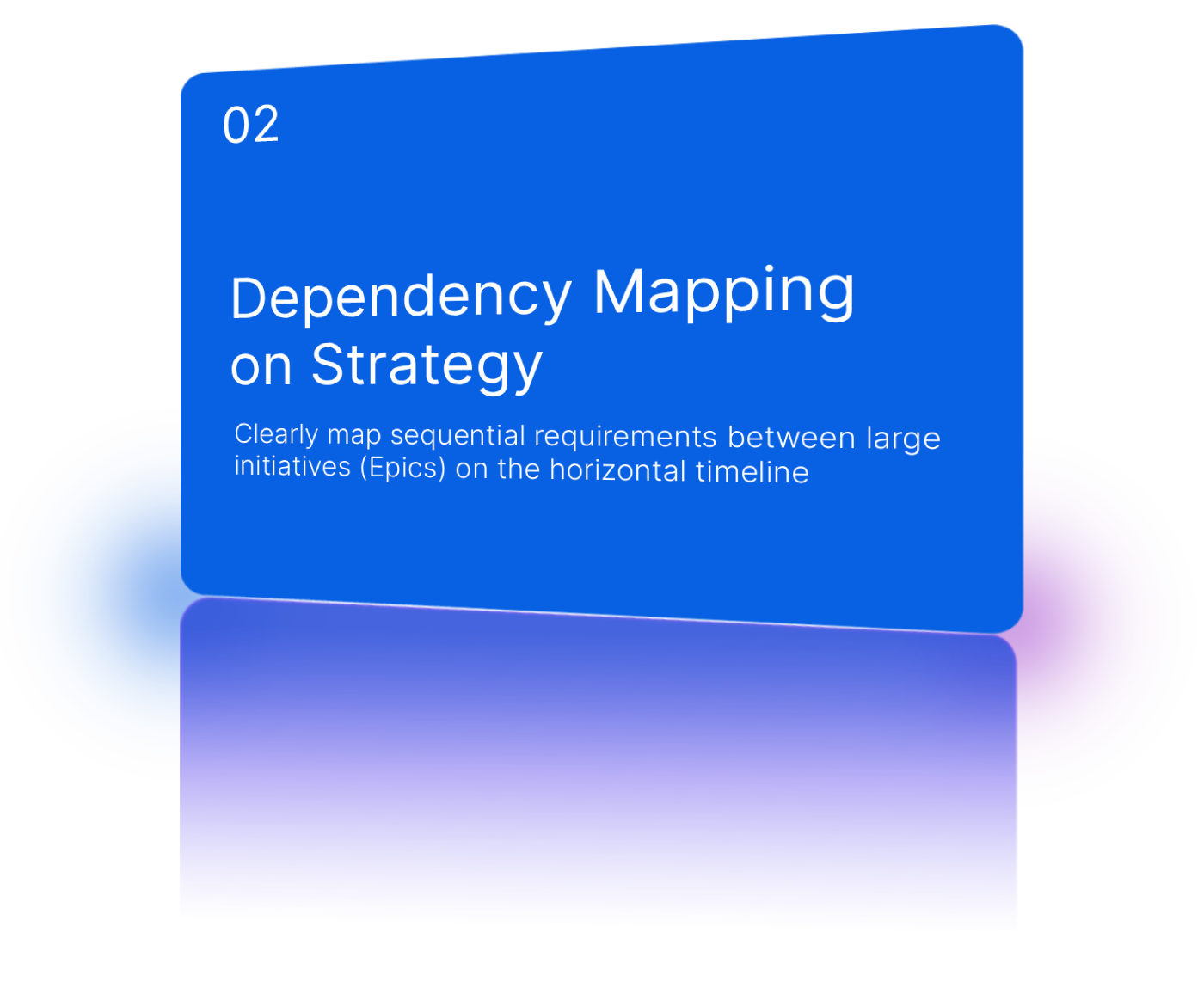 Dependencies visualized between strategic Epics.