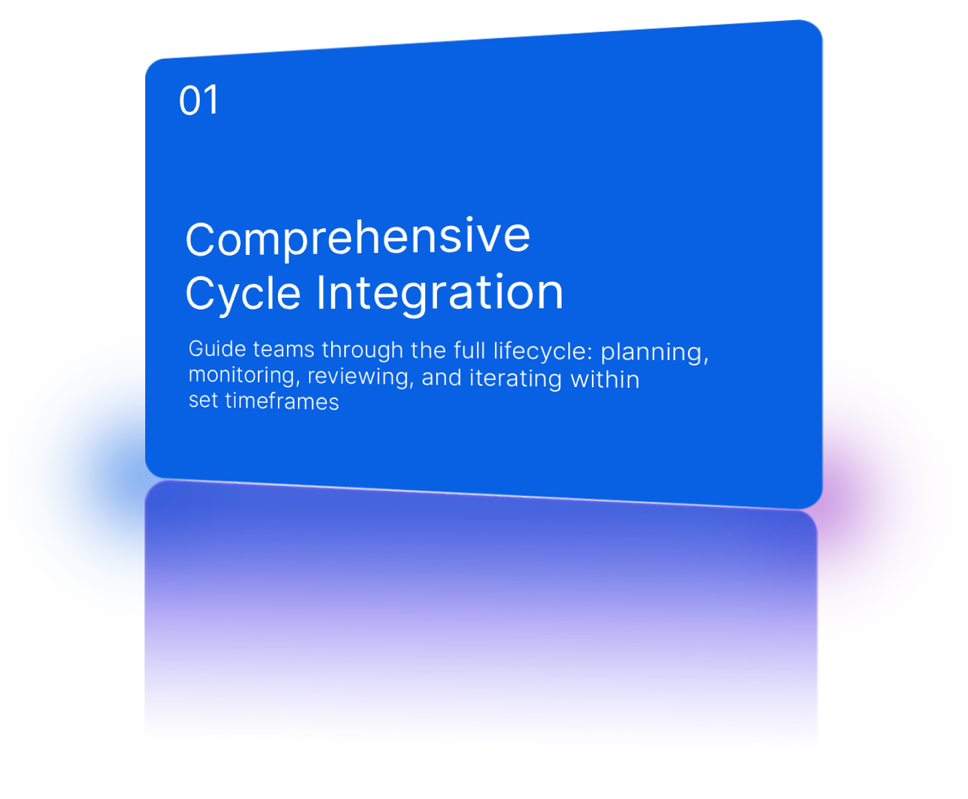 Integrated sprint planning and review.