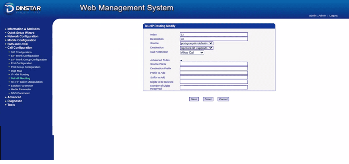 Tel to IP Routing